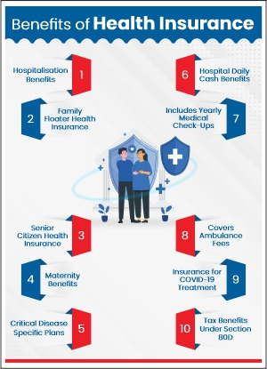 Top 10 benefits of health insurance