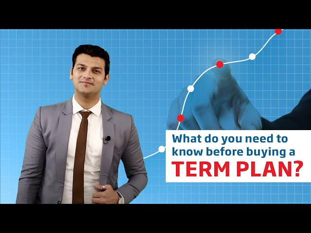 What is Term Insurance?