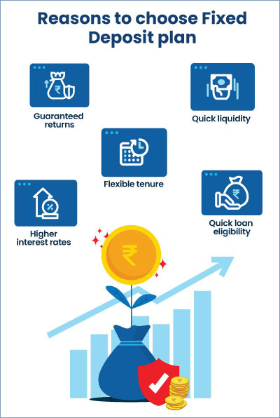 Reasons to choose Fixed Deposit