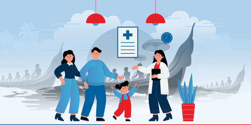 Health Insurance in Kerala
