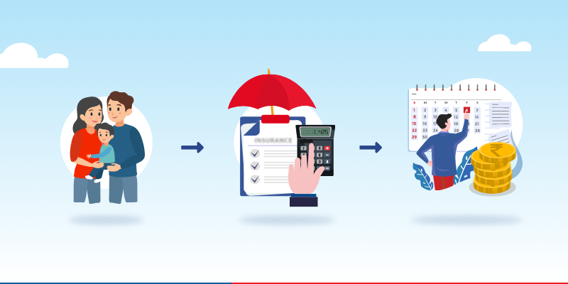 Insurance Premium - Definition & Meaning